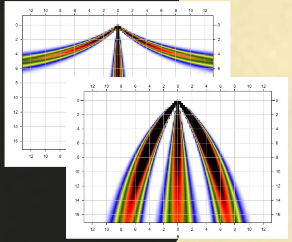 GA-Tech_Heating-Cooling-analyses-1024x848