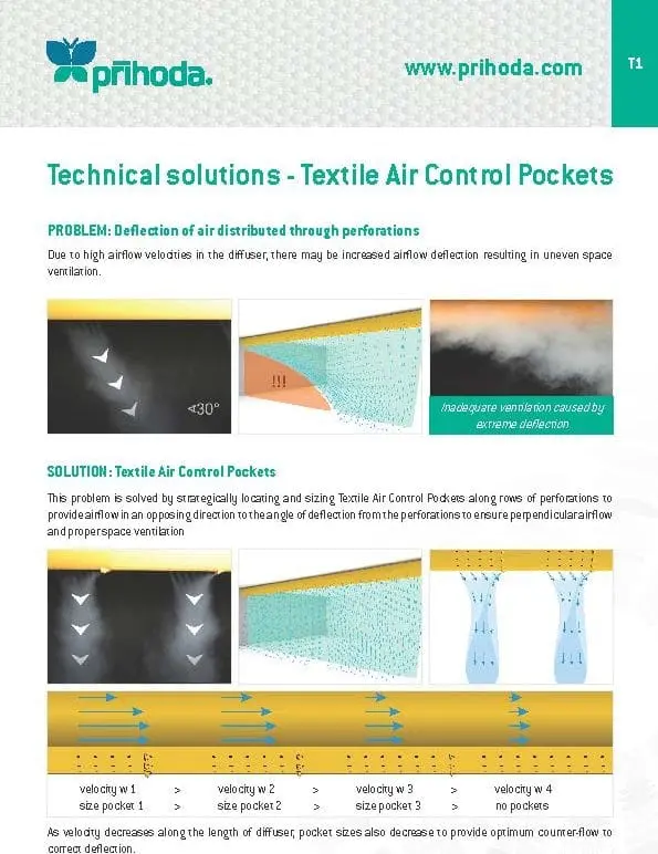 Textile Air Control Pockets Page 1 e1595002559225