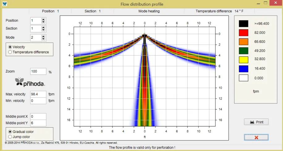 flow-profile-heating